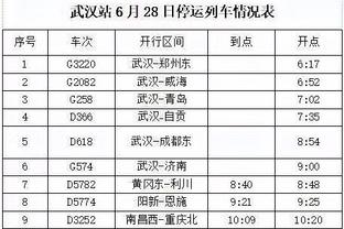 Shams：猛龙加紧了关于西卡的交易谈判 国王加入了战局